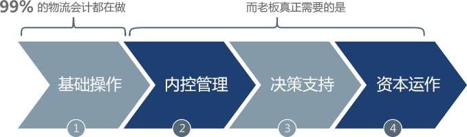 &#23436;&#32654;&#20307;&#32946;